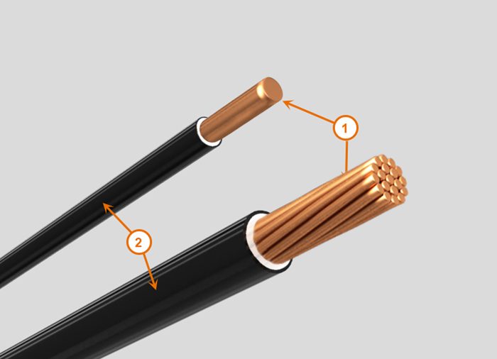 CABLE THWLS VINANEL-XXI CAL. 2 AWG. 600V. 90°C COLOR ROJO. MCA