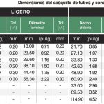 CONECTOR TUBO CONDUIT PVC PESADO 76 MM (3)