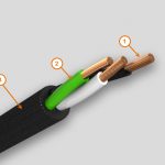 CABLE USO RUDO 2 CONDUCTORES L CAL. 12 AWG. PARA 300 V. MCA. CONDUMEX.